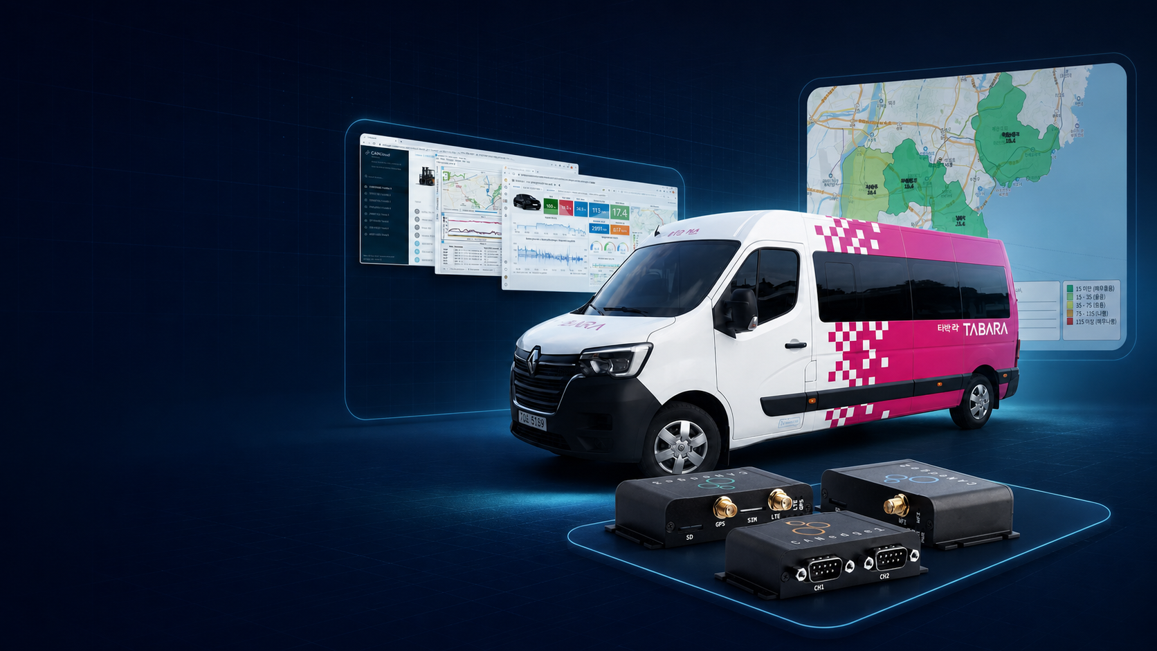 CR portfolio connecting TABARA, fleet control and environmental data