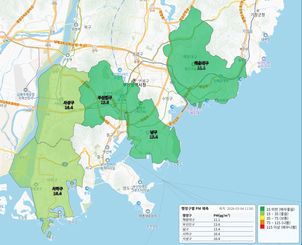 대시보드 플랫폼